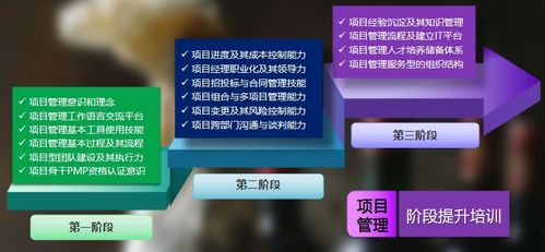 欣旋新聞 上海欣旋企業管理咨詢公司以專業服務助力企業成長