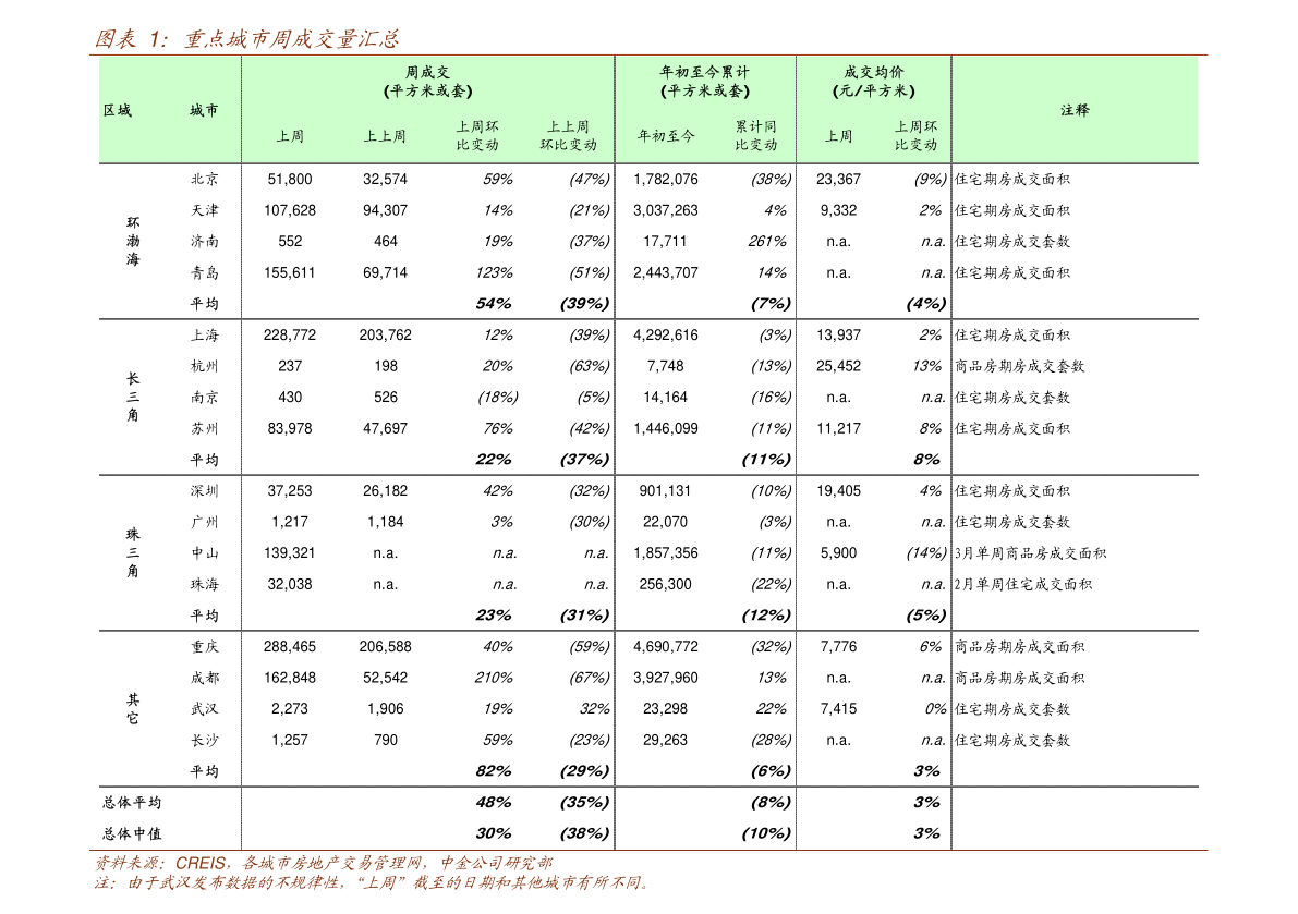 從金鴻能源股吧“摘帽”看企業轉型之路與0%*異常填充專業顧問的理性思考